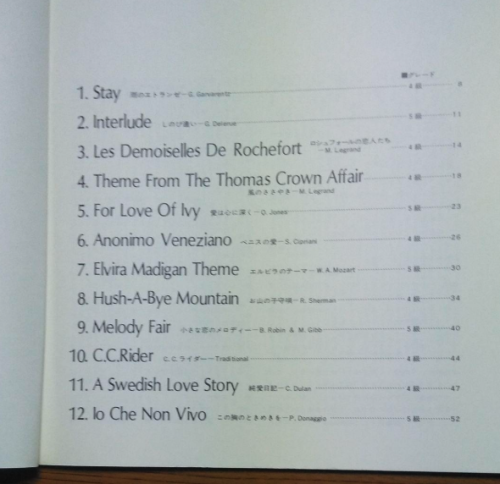 SCREEN 1 Electone Popular Series 9  -2